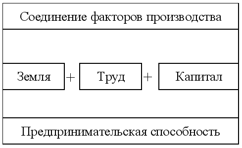 Постклассические Теории Права Шпаргалка Тгп