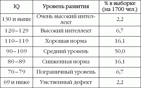 Гошино взросление. - Страница 5 _11