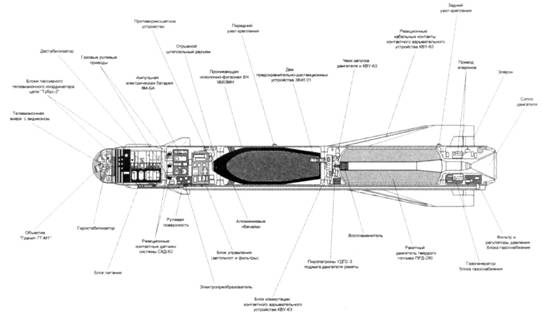 http://www.tinlib.ru/tehnicheskie_nauki/sovetskie_aviacionnye_rakety_vozduh_zemlja/pic_50.jpg