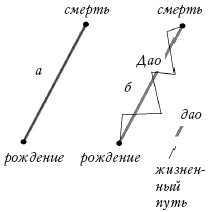     Новейшая энциклопедия фэн-шуй. Практический курс I_001