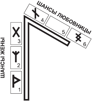 ЛАГУЗ. РАСКЛАД «КОРРИДА» _48